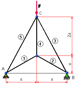 obr.5.20 (257295)