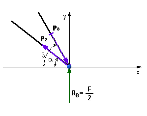 obr.5.22 (299236)