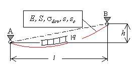 obr.5.27 (262130)