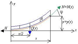 obr.5.29 (267151)
