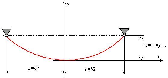 obr.5.32 (557260)