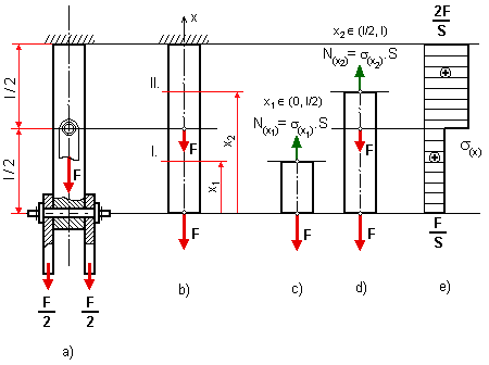 obr.5.33 (450336)