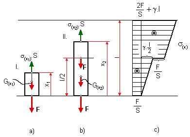 obr.5.34 (391282)