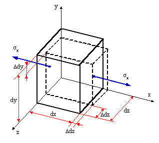 obr.7.1 (318286)