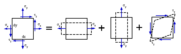 obr.7.2 (596180)