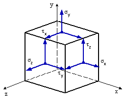 obr.7.3 (257216)