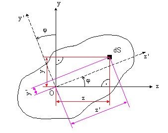 obr.9.3 (338269)