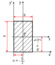 obr.9.5 (195230)
