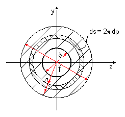 obr.9.6 (245229)