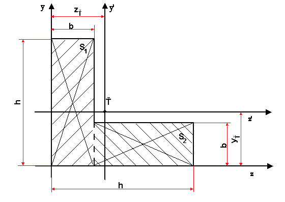 obr.9.7 (560397)