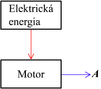 obr.1.1a (200177)