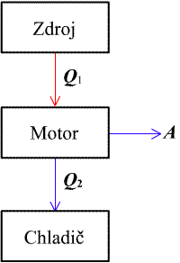 obr.1.1b (200292)