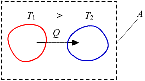 obr.1.3a (286161)
