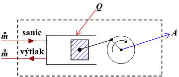 obr.1.4 (360155)