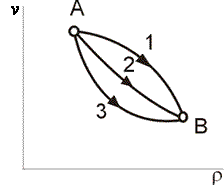 obr.1.5 (224185)