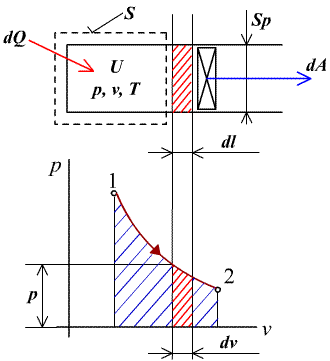 obr.2.1 (330361)