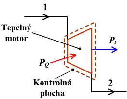 obr.2.4 (263205)
