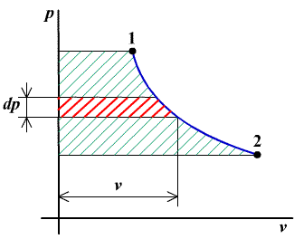 obr.2.5 (325264)