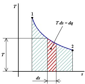 obr.2.7 (297293)