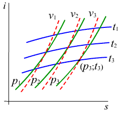 obr.2.8a (242227)