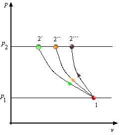 obr.3.10 (400220)