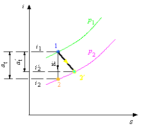 obr.3.12 (278251)