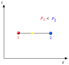 obr.3.16 (234222)