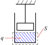 obr.3.2a (200189)