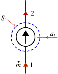 obr.3.2b (200257)
