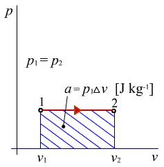 obr.3.3 (237241)