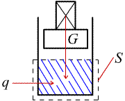 obr.3.3a (180146)