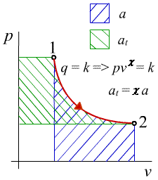 obr.3.5a (225256)