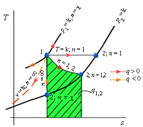 obr.3.6 (284252)