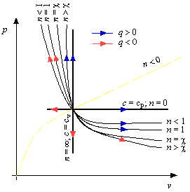 obr.3.7 (271274)