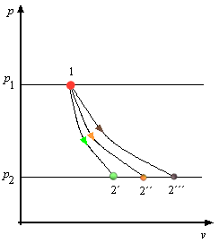 obr.3.8 (244272)