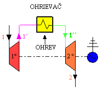 obr.3.9a (203182)