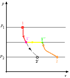 obr.3.9b (241270)