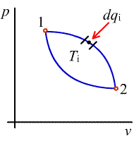 obr.4.1 (190200)