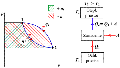obr.4.3 (410233)