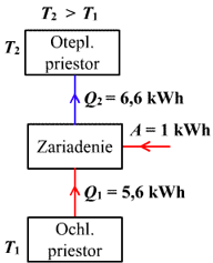 obr.4.6 (192237)