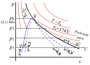 obr.6.2 (345249)