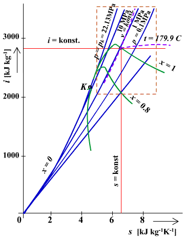 obr.6.4 (361464)