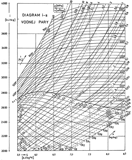obr.6.5 (450544)