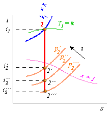 obr.7.10 (214222)
