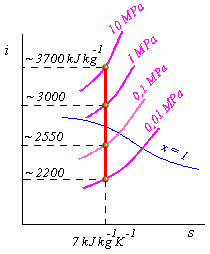 obr.7.11 (210254)