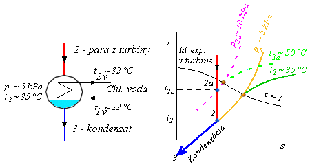 obr.7.12 (450243)