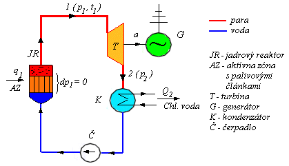 obr.7.13 (419241)