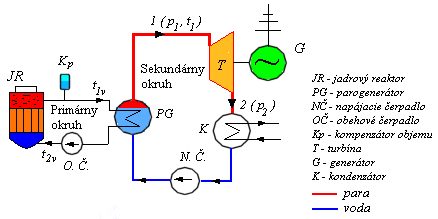 obr.7.15 (438219)