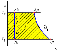 obr.7.16 (215184)