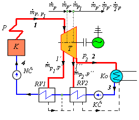 obr.7.17 (277238)